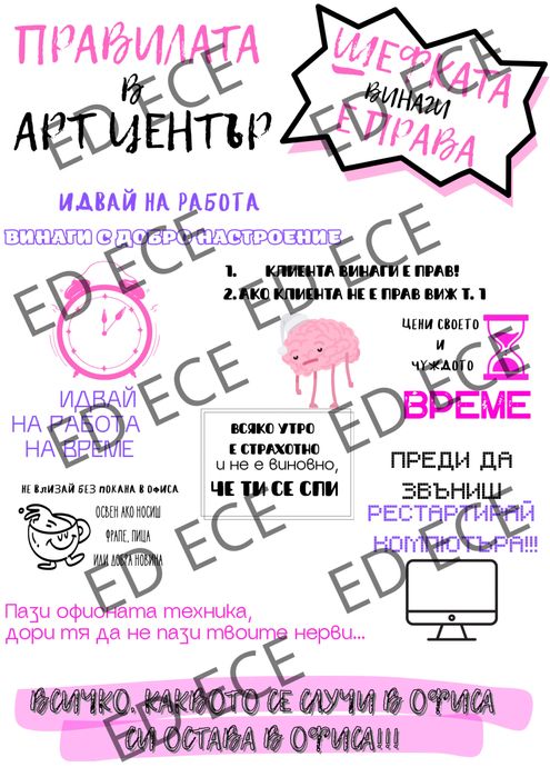 Правилата на…. Когото решите