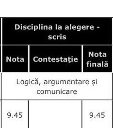 Meditații la logică pentru bac