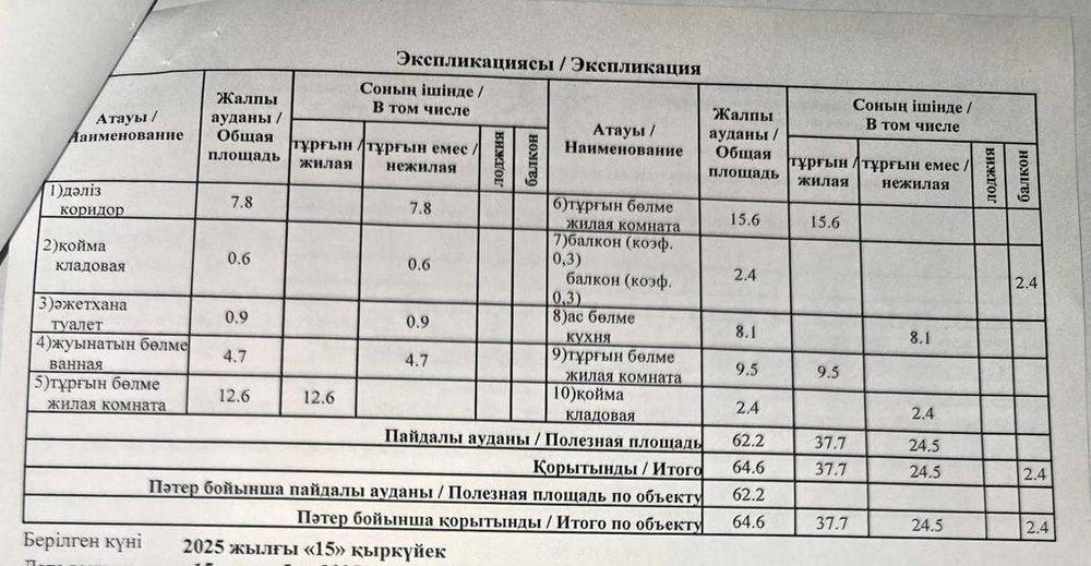 Продам 3ком. квартиру Афцинао 1