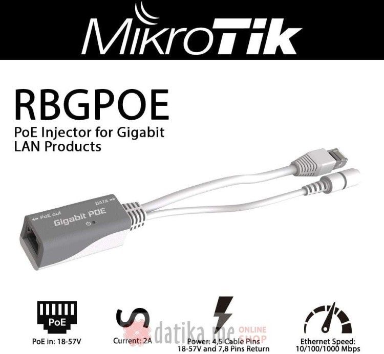 Mikrotik PoE injector