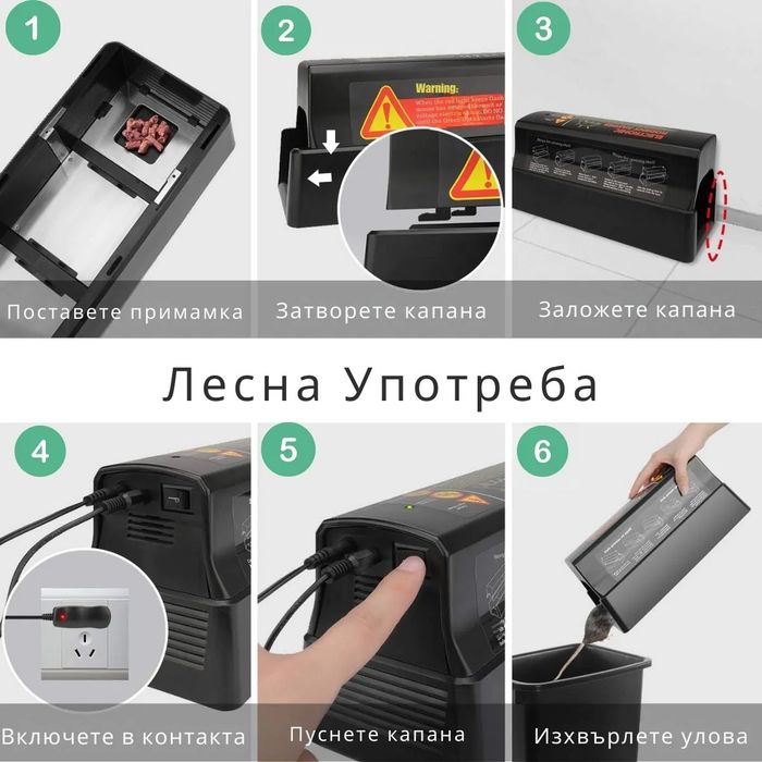 Капан за мишки с електричество