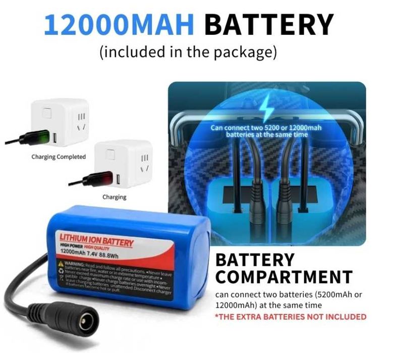 Лодка за захранка V803 PRO + Сонар  Lucky 500m 12000mAh 500m 15km/h