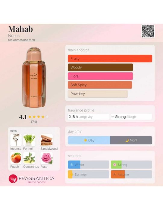 Parfum arabesc Nusuk Mahab, Extract de Parfum, Unisex, 100 ml