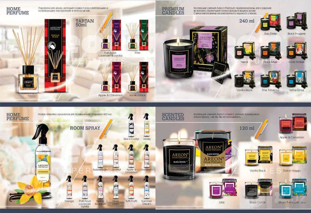Ароматизатор Areon Home Parfume серии Lux