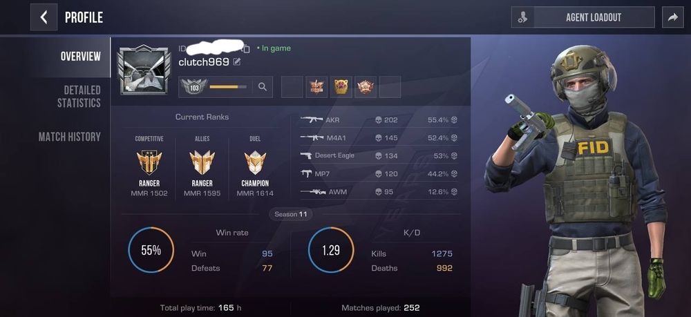 Продаю аккаунт Standoff 2