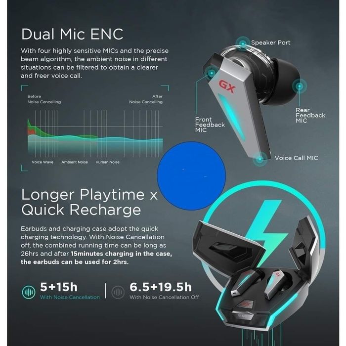 Edifier GX07 Low Latency 60ms Игровые Беспроводные Наушники