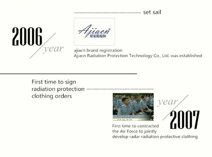 AntiRF EMF EMR WiFi 5G Екраниран Панталон с EMP Електромагнитна Защита