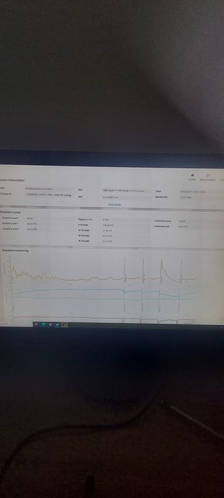 Asus GTX 560 TI DirectCU II