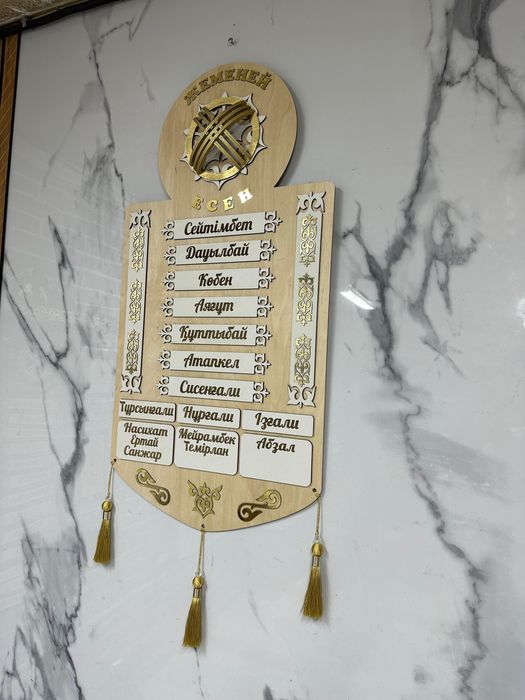 7 ата ру шежіре тақтайшасы