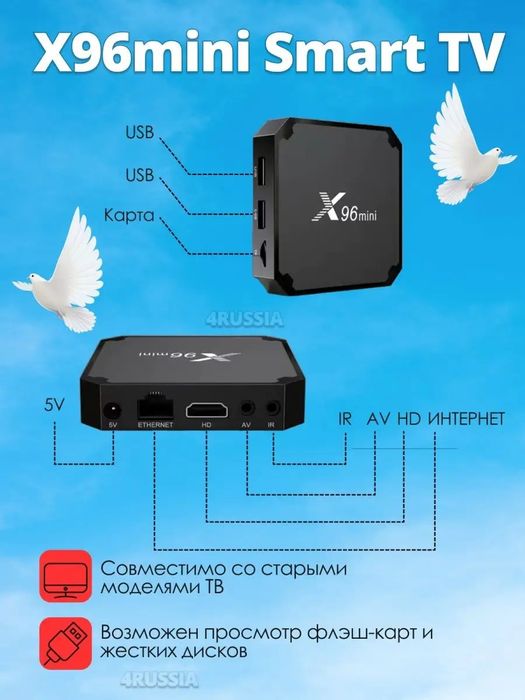 Приставка ТВ бокс X96mini 1/8Gb