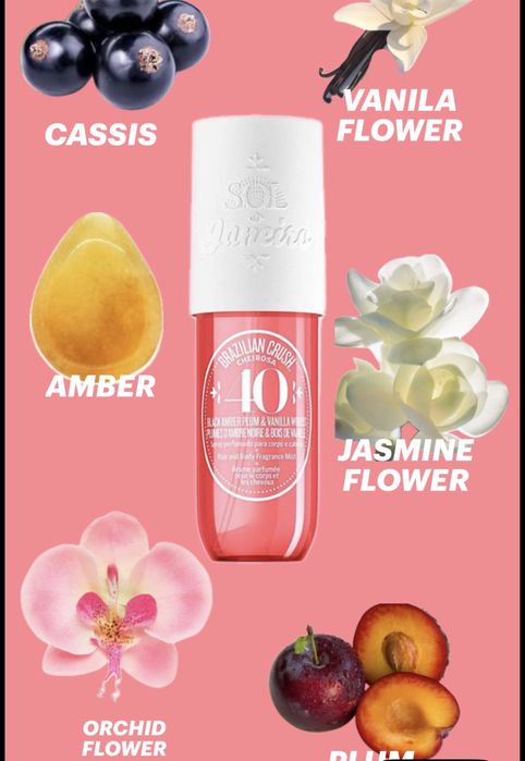 sol de janeiro 40 (30 ml)