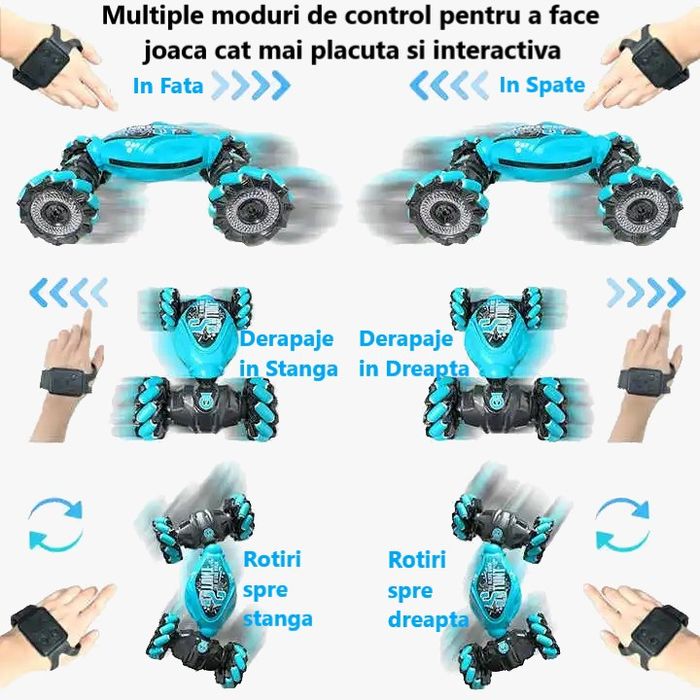 Masinuta cu telecomanda si control prin gesturi Acfapro™, Albastru