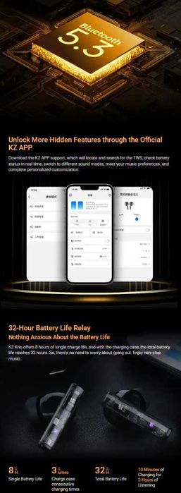 Новые запечатанные TWS наушники KZ Krio Hi-Fi SBC AAC APTX LDAC