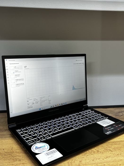 Neo ardor gaming