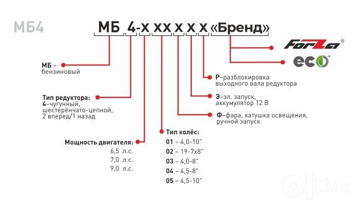 Мотоблок серии МБ4- 701 «ECO»