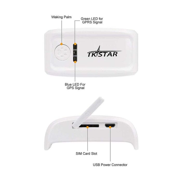 GPS тракер за проследяване на животни в реално време