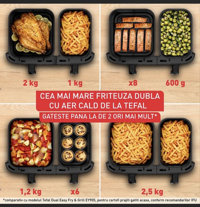 Friteuza dubla cu aer cald Tefal Dual Easy Fry XXL
