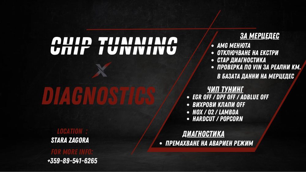 Професионална Диагностика, AMG менюта, Кодиране на Екстри и Чип тунинг