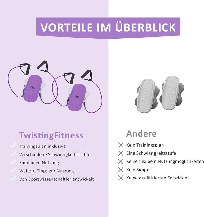 Фитнес ластици с двоен въртящ диск и видео уроци отслабване и пилатес