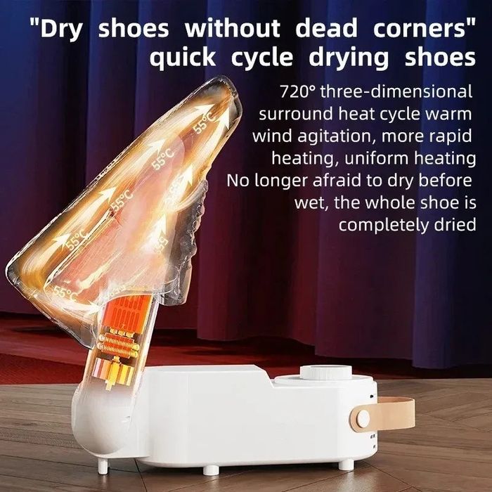 Електрически сушилник за обувки