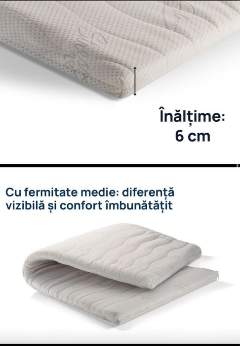 Topper (saltea) Ortopedic Sleepy, Antistress Silver 6 cm, 140x200 cm