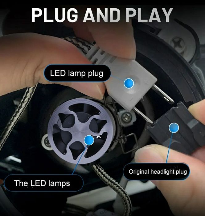 Kit Două Becuri Led H7 360°(20000LUMENI/100watti/6000K) Generație Nouă