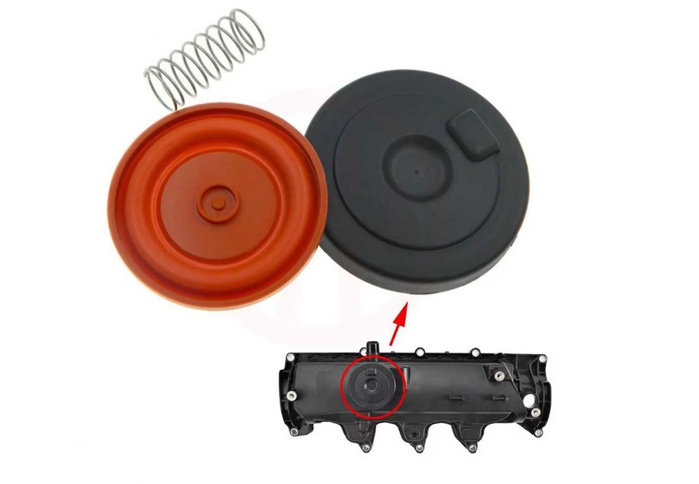 Kit membrana PCV capac epurator Renault, Dacia, Mercedes 1.5 DCI