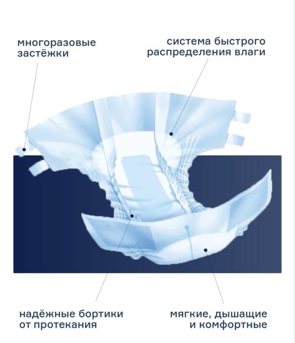 Подгузник для взрослых!