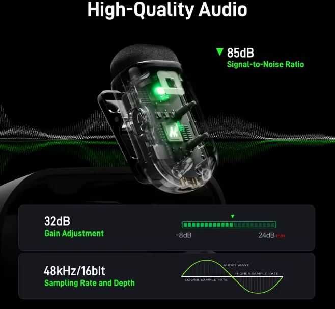 Безжичен микрофон с AI шумопотискане - USB-C порт, чисто нов