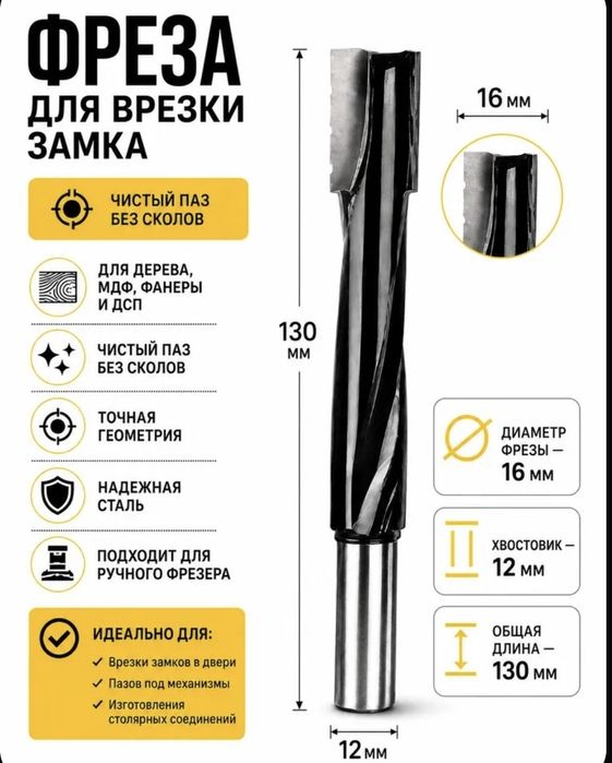 Фреза глубинный.