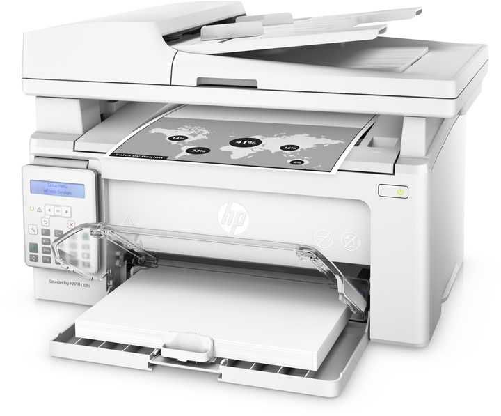 Принтер МФУ HP LaserJet Pro M130fn