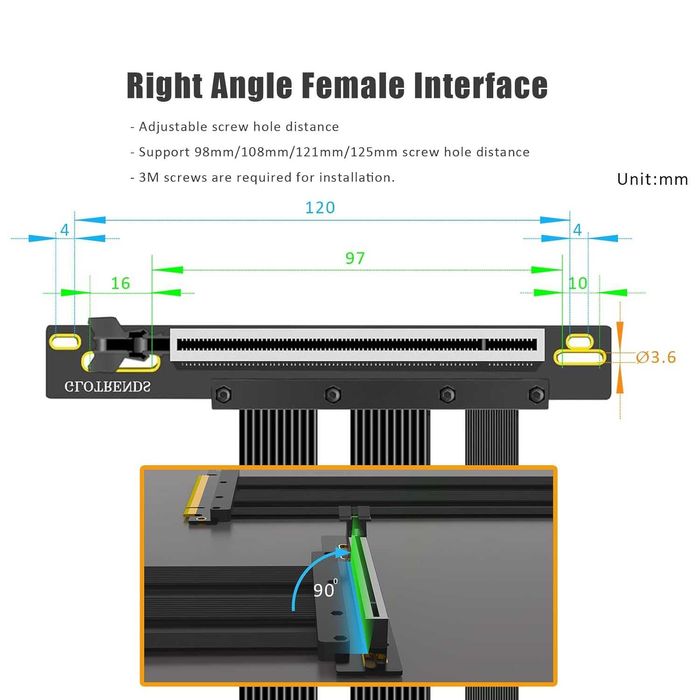 Cablu 15/20cm PCIe 5.0 X16 GPU Riser placa video,unghi 90 grade RX RTX