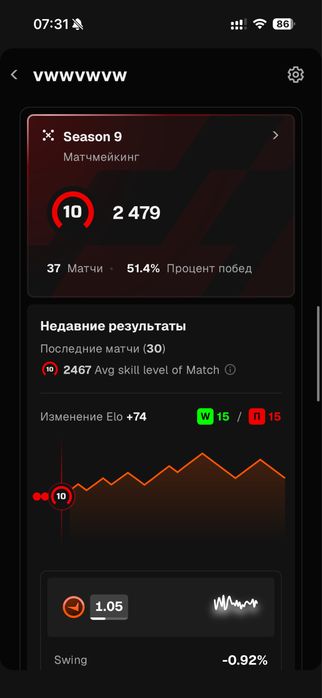 Продам Faceit аккаунт фейсит