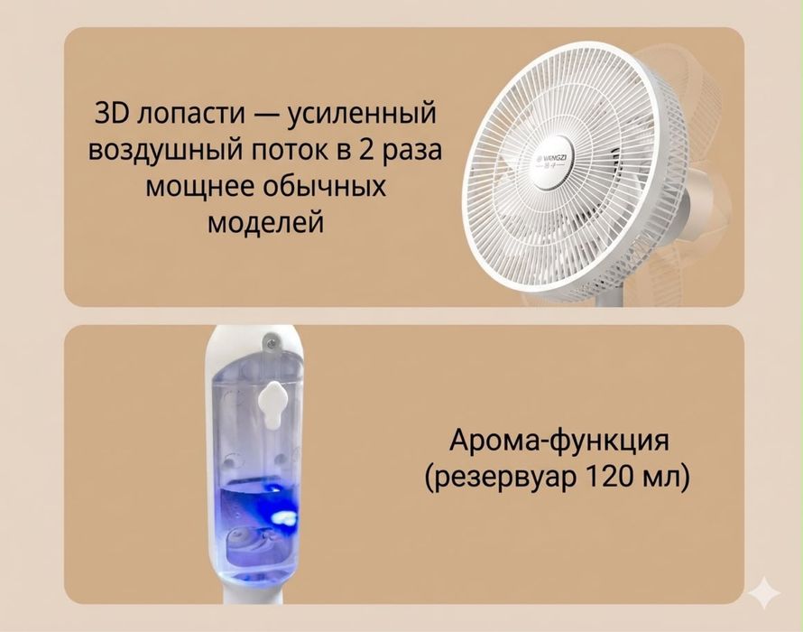 Вентилятор MK-21