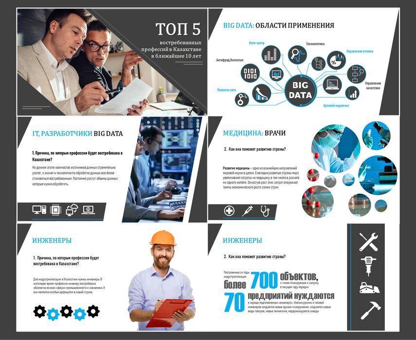 Презентация быстро и качественно