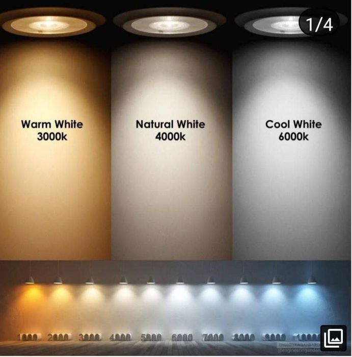 Led lampalar 2yil kafolatga ega