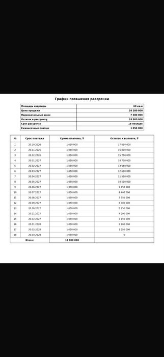 РАССРОЧКА!!! 1,2 и 3х комнтаные квартиры на Левом берегу