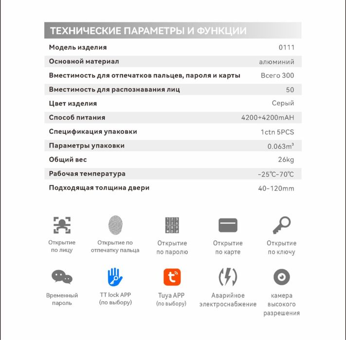 Умный замок KK Smart Lock