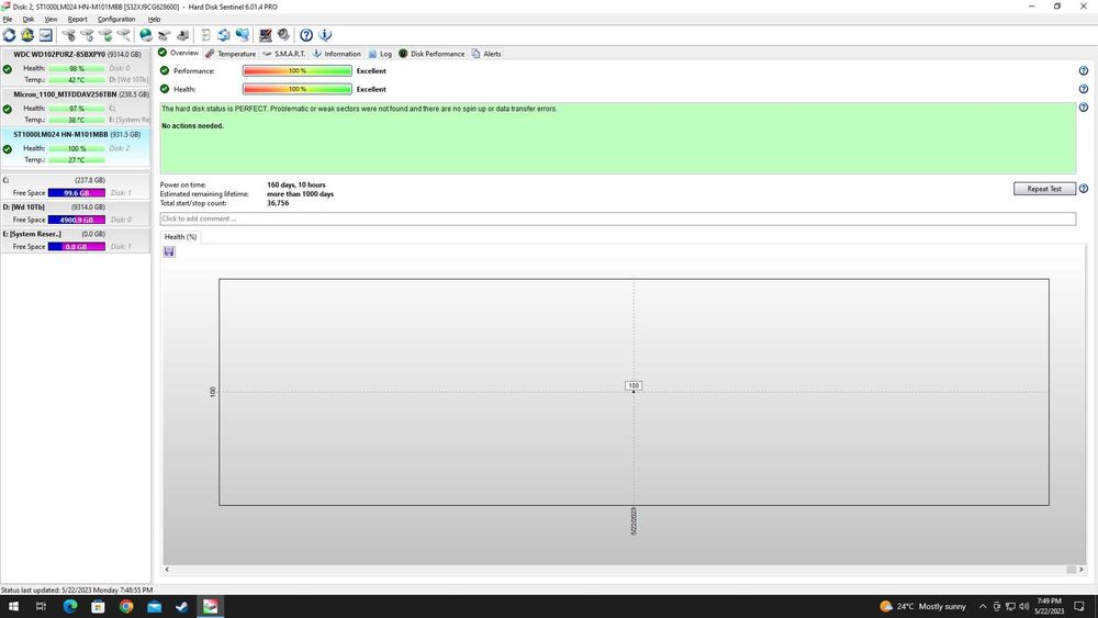 Hard Disk uri Hdd Laptop 320g 500G  functionale
