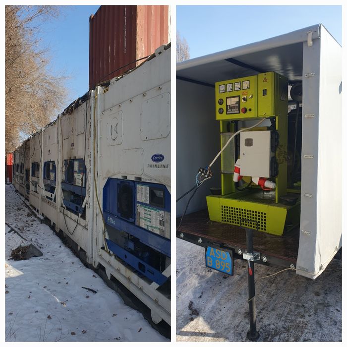 Аренда прокат генератора ДГУ