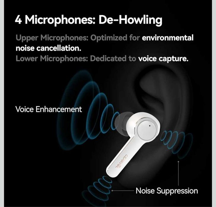 Слухови апарати Diamond X1 OTC с Bluetooth презареждащи