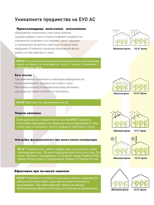 Гръцки ПОЛИЕТИЛЕН/найлон за Оранжерии/парници - 180 микрона