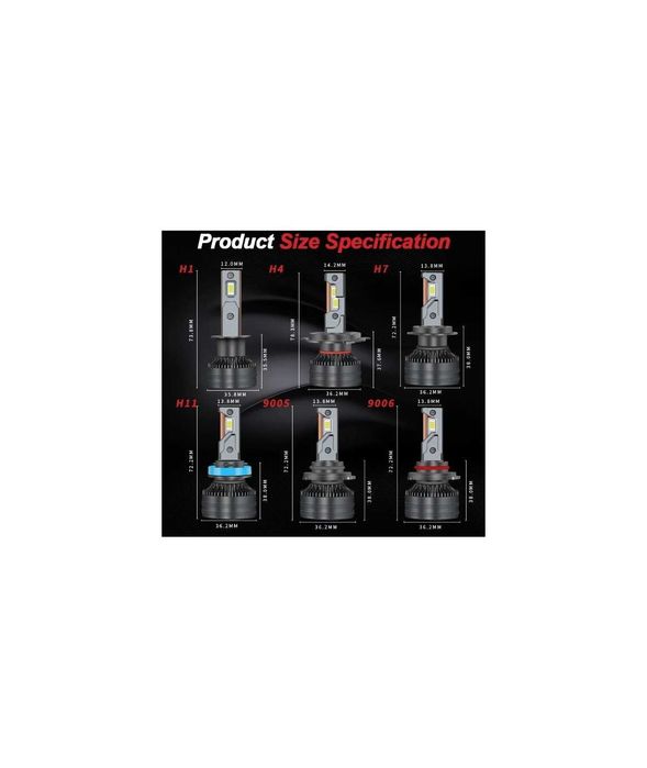 LED крушки за автомобил BRIEYES canbus без грешки и Гаранция