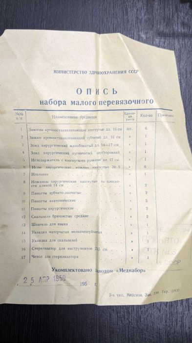 набор перевязочный  малый