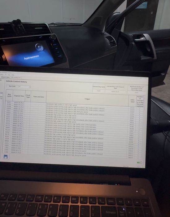 Автоподбор / Автоэксперт / Проверка / Диагностика / Пробег / Кузов /