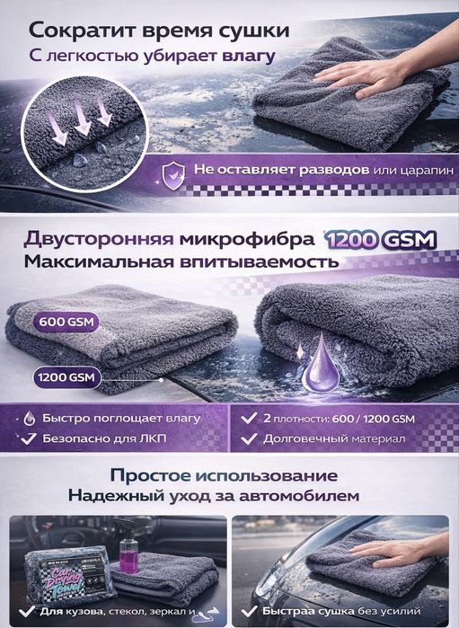 Микрофибра тряпка для мойки автомобиля