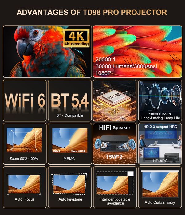 Proektor:  THUNDEAL TD98 PRO 3D