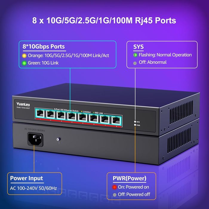 Yuanley 8 порта х 10G RJ45 Ethernet суич, неуправляем комутатор