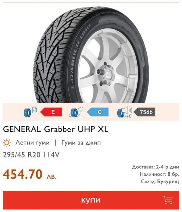 Летни гуми 295-45-20