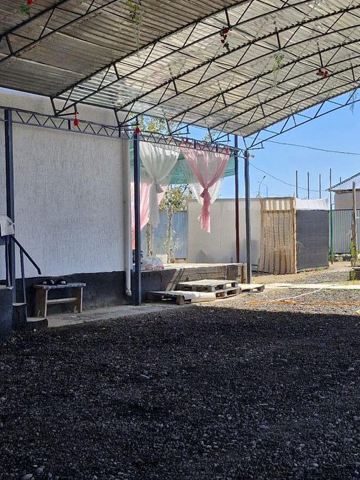 недвижимость дом